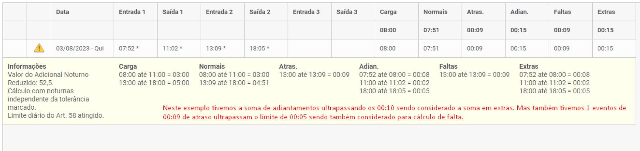 Jornada3